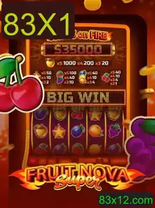 Descubra o Novo Mundo de 'FruitNovaSuper': O Jogo Revolucionário de 2023